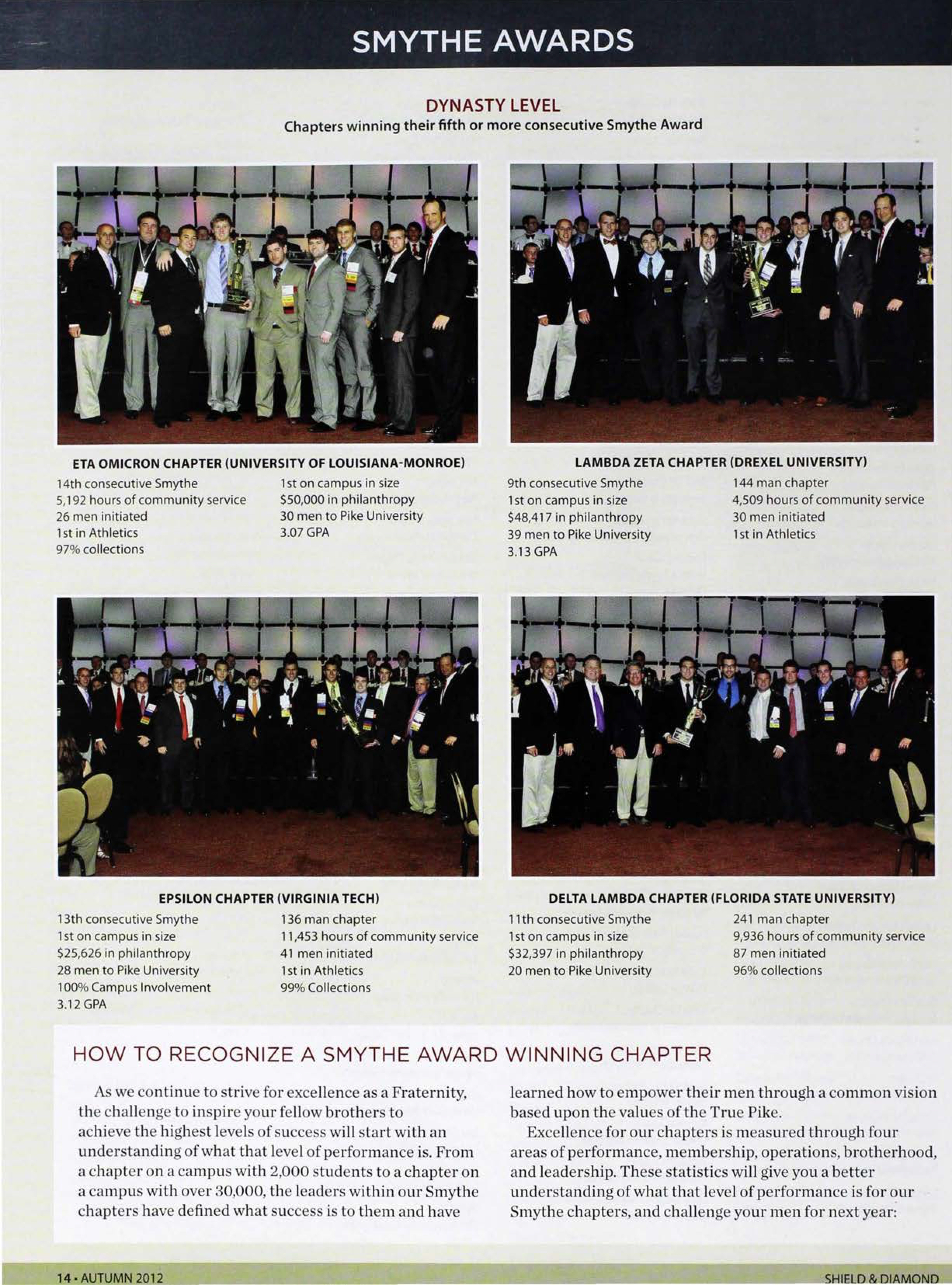 Smythe Awards, Autumn 2012